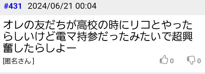 内田梨瑚。付き合いがあったという人物の証言