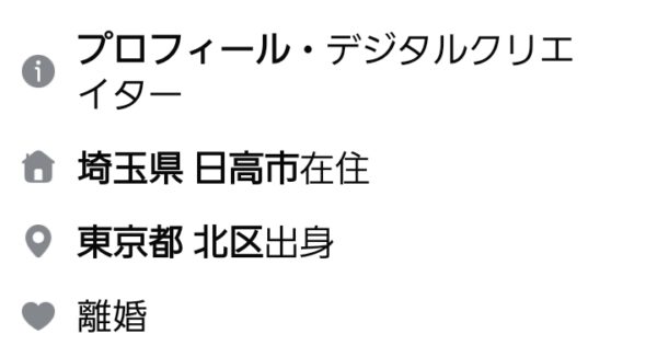 藪井裕巳　Facebook基本データ欄